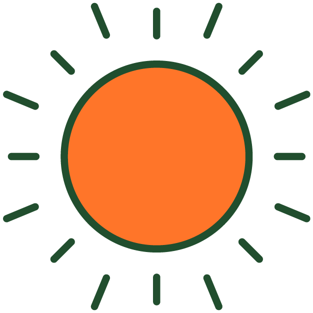 Plant light recommendation